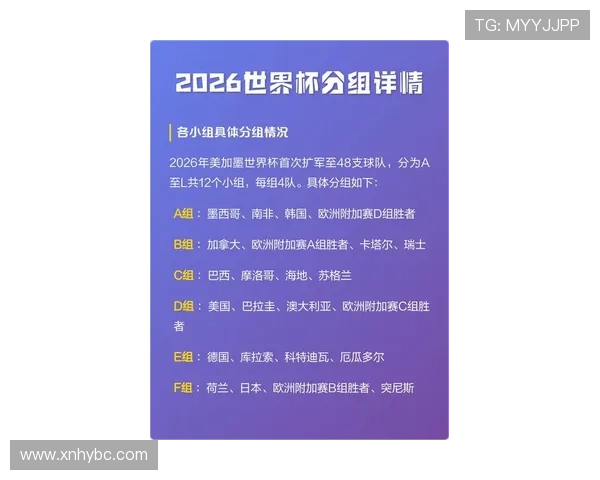2026世界杯数据报告发布洞察前瞻解析会